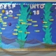 Students continue to make great strides with Accelerated Reader
